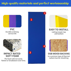 Tốt nhất bọt tường Padding tùy chỉnh tấm Tường thể thao đào tạo bề mặt PVC tường Pad Mat Crash đệm cho phòng tập thể dục - Product Image 3