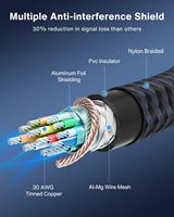 Cable 4K al por mayor macho-macho de nailon/PVC con conectores chapados en oro de 24K, Plug-and-Play para alta frecuencia de actualización