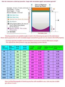 บรรจุภัณฑ์แบบซองตั้งพิมพ์ลายเองสำหรับราสเบอร์รี่ผสมเมล็ดเจีย ให้ลักษณะพรีเมียมและปกป้องรสชาติให้สดใหม่ - Product Image 4
