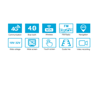 Moniteurs tactiles de 10 pouces, vente en gros, avec enregistrement DVR, wifi, 4G, Navigation GPS, FM, pour camion, remorque, Bus, RV