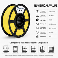 Filament d'imprimante 3D PLA personnalisé 1,75 mm, couleur OEM, biodégradable, vente en gros, directement de l'usine