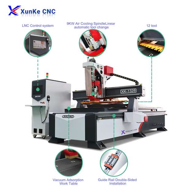 China High Precision ATC Wood CNC Router 1300x2500mm 3D Servo Motor & Gear Cutting Drilling Engraving Machine for Furniture