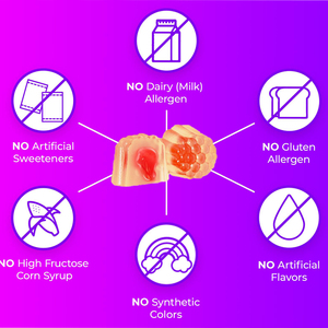 Nhãn hiệu riêng sau khi sinh cho con bú hỗ trợ cho con bú bổ sung cho con bú Gummies cho sản xuất sữa mẹ tăng - Product Image 2