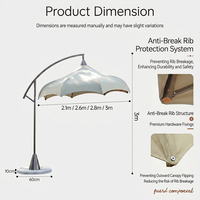 Parasol de jardin de luxe pliable en aluminium Meiqi, imperméable, grand format, pour terrasse commerciale, villa