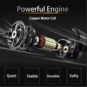 เครื่องสูบลมยางรถยนต์แบบพกพา 12V รุ่นใหม่มาแรงปี 2026 พร้อมเกจวัดแรงดันดิจิตอล 150PSI แบบมีสาย - Product Image 4