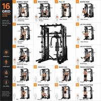 Machine de musculation tout-en-un pour la maison : Smith Machine, Power Cage, Rack à Squats, Rameur et Barre de Traction