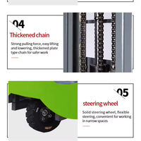 Meilleure vente de chariot élévateur électrique 0,5 tonne mât gratuit complet 2m de hauteur de levage chariot élévateur électrique à trois roues
