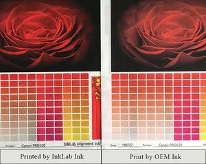 Inklab 12-màu sắc tố in ấn kỹ thuật số cho Mực cho Canon IPF 5000 5100 6100 6400 6450 8000 9000 8400 9400 8300 mực in - Product Image 5