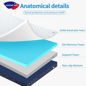 Vua Khách Sạn Du Lịch Cao Su Bọt Nệm Trong Hộp Đặt Hàng Trực Tuyến Làm Mát Lai Cao Su Có Thể Gập Lại Nệm Bộ Nhớ Bọt Nệm <span class=keywords><strong>Topper</strong></span> - Product Image 3