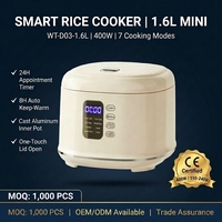 Autocuiseur Électrique Intelligent Multifonctionnel Carré-Rond 1,6 L 400 W avec Fonction de Préréglage de la Durée – Vente Chaude en Gros