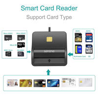 Lector de Tarjetas USB 2.0 Multifunción de Alta Calidad para Tarjetas de Memoria SD, SDHC, TF, MMC, PC y Laptop