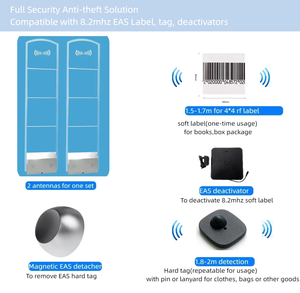 Fabricants de systèmes EAS <span class=keywords><strong>RF</strong></span>, système de détection d'antenne EAS, <span class=keywords><strong>RF</strong></span> 8,2 MHz, système de sécurité EAS - Product Image 4