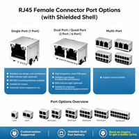 Connecteur RJ45 Noir Entièrement en Plastique 8P8C, Prise Réseau Ethernet RJ45, Connecteur Horizontal Femelle PBT 5224