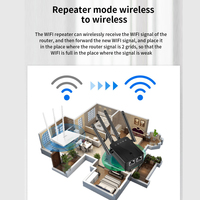 Topleo Radio nirkabel 300mbps, pengulang wi-fi jarak jauh luar ruangan, penguat sinyal ponsel 4g