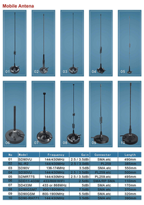 เสาอากาศวิทยุติดรถยนต์ VHF 136-174MHz พร้อมฐานแม่เหล็กขนาด 90 มม. - Product Image 2