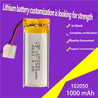 SUNKING 102050 1000mAh 3.7V Paket Baterai Lithium Polymer untuk Sepeda Listrik/Skuter Katoda LiNiMnCoO2 500 Siklus