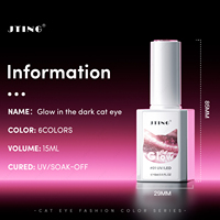 JTING Fournisseur de premier plan – Collection de vernis à ongles gel œil de chat phosphorescent 6 couleurs – Vernis gel œil de chat magnétique lumineux – Sans TPO ni HEMA – OEM