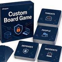 Jeu de cartes de formation personnalisée en cybersécurité pour la prise de décision en cas d'incident et les ateliers d'équipe