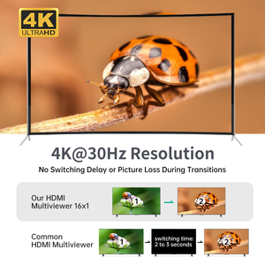 MT-VIKI Multi-Viewer HDMI 4K 16x1 con Telecomando IR, Switcher HDMI 4K@30Hz Senza Interruzioni 16 Ingressi 1 Uscita per PS4/PS5/Telecamere di Sicurezza - Product Image 4