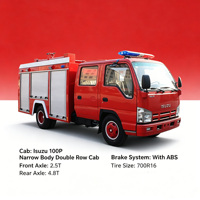 Petit camion de pompiers diesel Isuzu 3CBM 130HP Euro 6 avec pompe PS20 et canon CB10/20 pour utilisation en incendie urbain en rue étroite