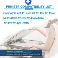Cartouche de toner laser noir Chinamate pour HP 142A compatible avec les imprimantes HP LaserJet M110w M140w. Cartouches de toner complètes pour HP.