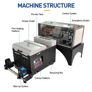 Impresora de <span class=keywords><strong>estampado</strong></span> en caliente Offset de tinta blanca A3, bolsa de lona, camiseta, tela <span class=keywords><strong>textil</strong></span> Digital, Logo, ropa, máquina de impresión de transferencia de calor - Product Image 4