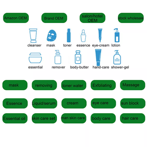 Muschio bianco idratante vitamina A e vitamina B lozione per il corpo - Product Image 4