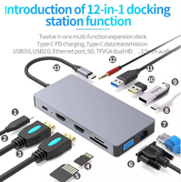Stasiun Docking Gigabit Dua Belas-in-Satu untuk Notebook, Stasiun Docking Tipe-C, Stasiun Docking Dual HTV VGA