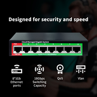 Switch Ethernet Gigabit Administrado OEM de 4/8 Puertos, Switch de Red L2 IEEE 802.3 AF/AT para Cámaras IP CCTV