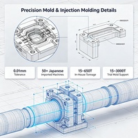 Fabricant OEM ODM personnalisé, conception et fabrication de moules, moulage par injection et services d'assemblage