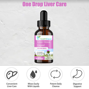 Custom Made Liver Detox Liquid Drops with Milk Thistle Turmeric Root Artichoke Leaf Enhance Antioxidant Promote Digestion - Product Image 2