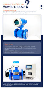 DN65高精度電磁流量計一体型設計ステンレス鋼ゴム/PTFEライニング水油排水OEM - Product Image 5