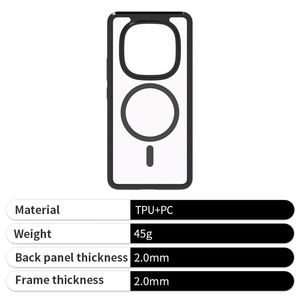 Différentes marques et modèles, un design fin et durable, coque transparente, couleur élégante, étui de téléphone moderne en TPU - Product Image 6