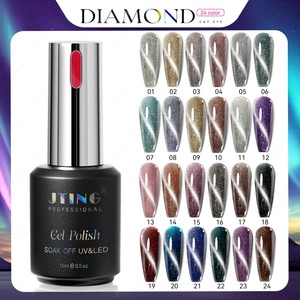 JTING New Trending 24Colors Reflective Disco Shiny Cat Eye Gel Collection Magnet Reflective Cat Eye Gel <b>Nail</b> Polish <b>Set</b> Box - Product Image 4