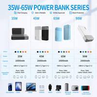 Powerbank Portabel Kapasitas Besar Layar LED Pintar 35W 45W 65W 90W 10000mAh 20000mAh Pengisian Cepat Laptop Ponsel Murah
