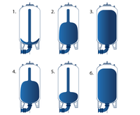 Réservoir de surtension de type vessie de la marque CWT, éliminateur de choc d'eau, système d'alimentation en eau, réservoir de surtension avec un volume de 10 000 L, garantie de 5 ans