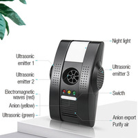 Aosion Répulsif anti-moustiques ultrasonique multifonction pour lutter contre les insectes cafards et punaises de lit