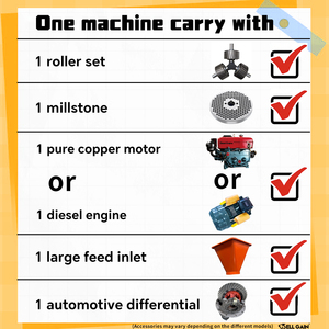 Professional Animal <strong>Feed</strong> <strong>Pellet</strong> Machine Electric Poultry <strong>Feed</strong> Mill for <strong>Chicken</strong> Rabbit Duck Fish <strong>Feed</strong> <strong>Pellet</strong> Making - Product Image 4