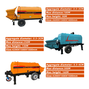 優れた性能を備えた真新しいデザイン10-15m ³/Hセルフローディングモバイルコンクリートミキサートレーラーミニコンクリートポンプ - Product Image 6
