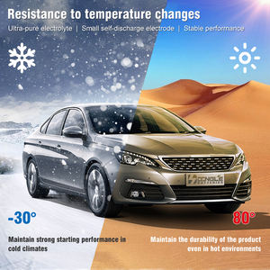 Автомобильный ключ с длительным сроком службы высокой мощности, 15 пластин, DIN75MF, европейские автомобили, запуск SMF свинцово-кислотного аккумулятора 12 В, 75 А/ч - Product Image 4