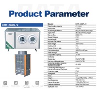 Aire Acondicionado Industrial Kemite Smart Control con Compresor Scroll R410A, Enfriamiento Evaporativo, Sistema HVAC AHU Split para Uso en Fábrica