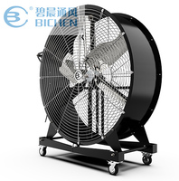 MANUFACTURE HM-TECH FAN HVLS portable large mobile giant standing floor drum fans