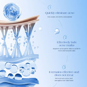 ครีมทีดับเบิ้ลยูจี อาร์ทีเอส ฮอตเซลล์ ครีมลดสิวผสมกรดซาลิไซลิก บำรุงผิวชุ่มชื้น ปรับสภาพผิวที่มีปัญหาสิว ครีมบำรุงผิวหน้าผสมกรดซาลิไซลิก - Product Image 6