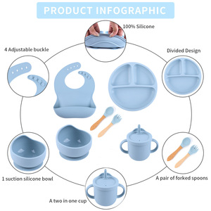 Juego Completo de <span class=keywords><strong>Vajilla</strong></span> de Silicona ODM OEM para Niños Pequeños y Bebés Suministros Infantiles Transfronterizos Plato Suave Cuchara Suplementaria y Mordedor - Product Image 3