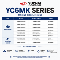 Moteur diesel marin principal SCDC YUCHAI série YC6MK 10.338L 6 cylindres en ligne, 192 kW à 300 kW, pour bateaux de pêche et bateaux de travail, avec certification CCS