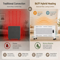 Chauffage électrique autonome intelligent infrarouge en cristal de carbone personnalisé CE pour la maison en hiver avec protection contre la surchauffe