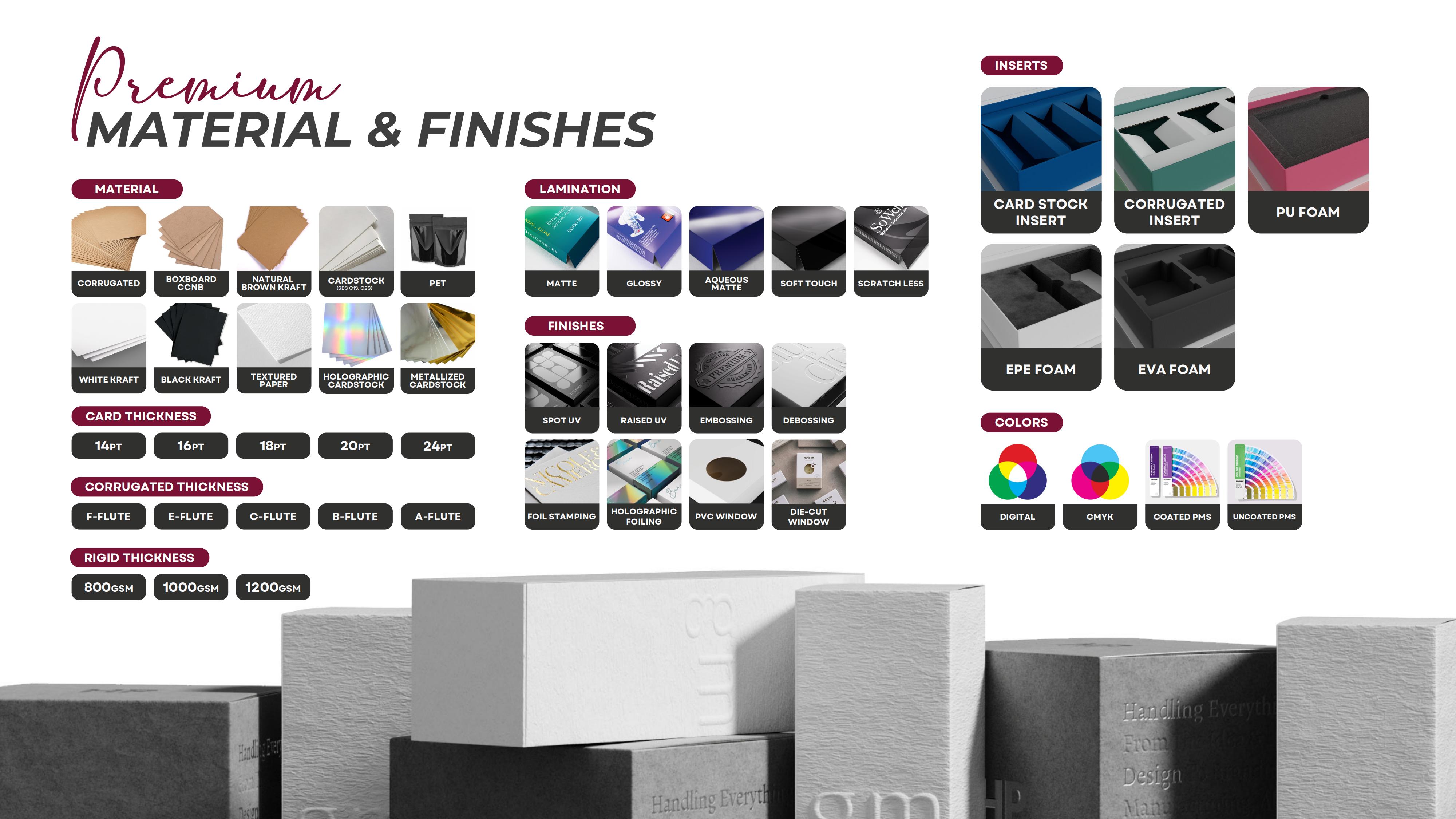 retail packaging with inserts