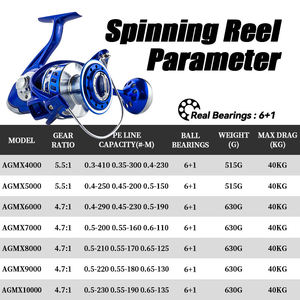 Moulinet de pêche spinning en nylon de bonne qualité, roue de pêche Silver Stream, 7+1 roulements à billes, rapport 5.5:1, pour la pêche en lac artificiel - Product Image 2