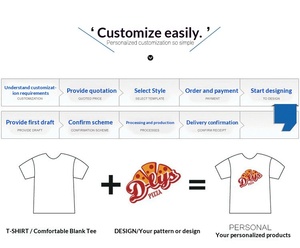 Supporto OEM e ODM Direttamente dalla Fabbrica, T-shirt in Cotone <span class=keywords><strong>da</strong></span> Uomo Traspirante, Resistente, Moda Europea e Americana, Personalizzabile, Vendita all'Ingrosso - Product Image 3