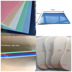 Attelle thermoplastique pour matériel orthopédique d'attelle de fixation de réadaptation de physiothérapie - Product Image 3